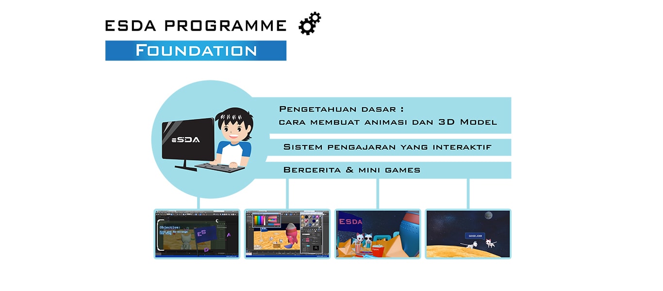 slide program 3